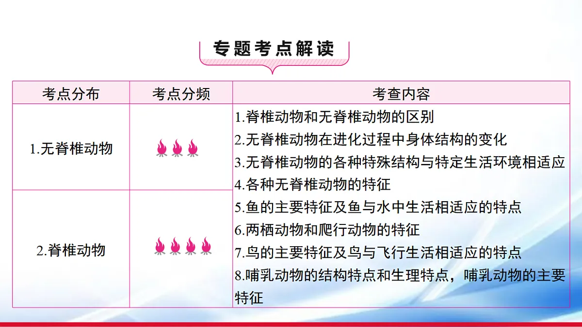 17810643第2页
