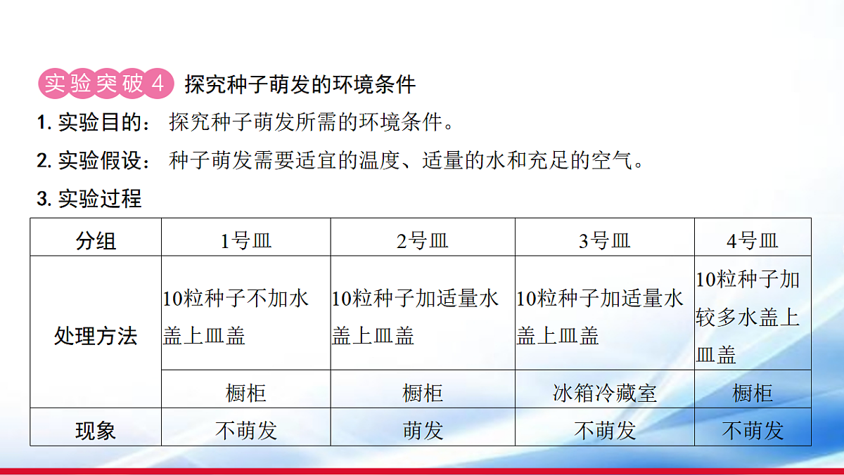 17810644第4页