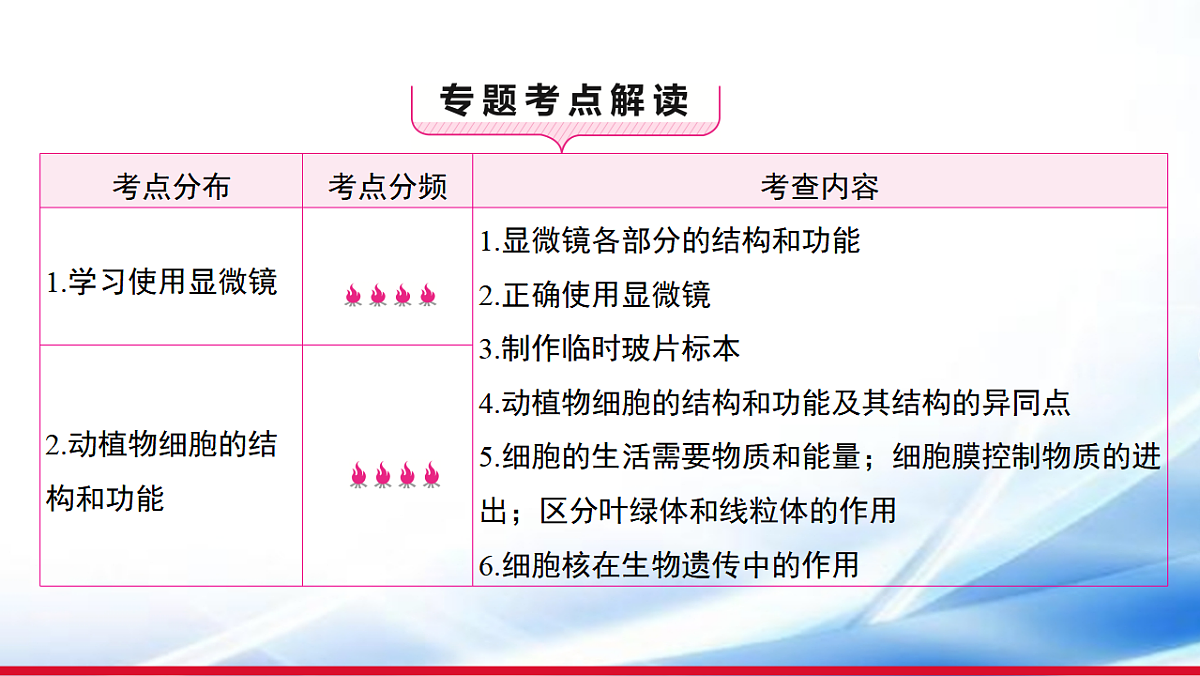 17810648第2页