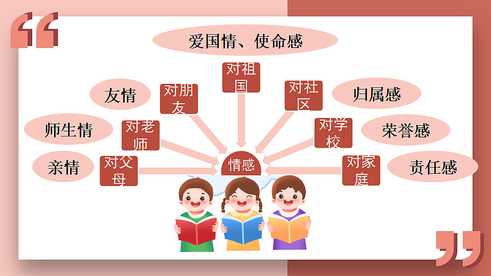 17810666第7页