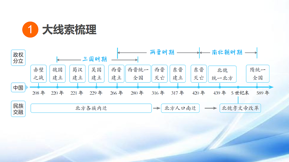 17810671第3页