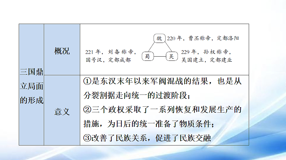 17810671第8页
