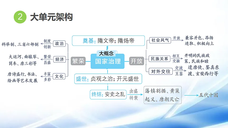 17810672第4页