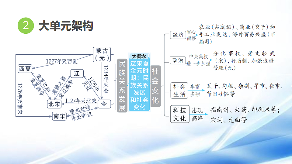 17810673第5页