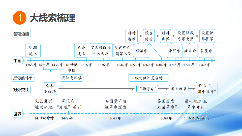 17810674第3页