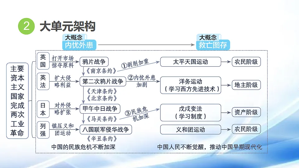 17810675第5页