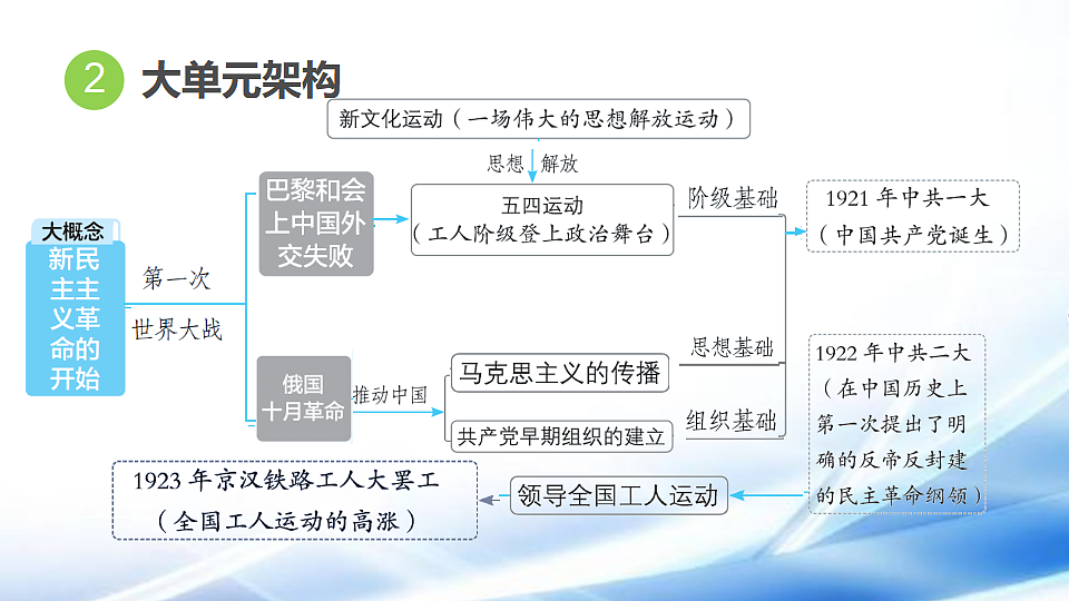 17810677第4页