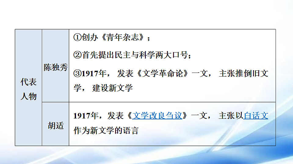 17810677第8页