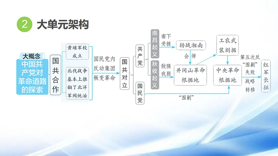 17810678第5页