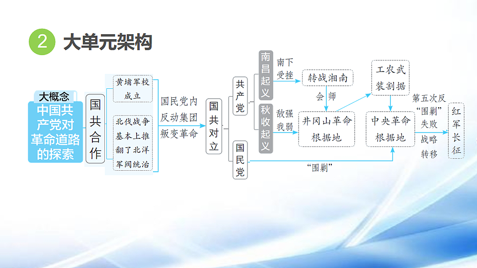 17810678第5页