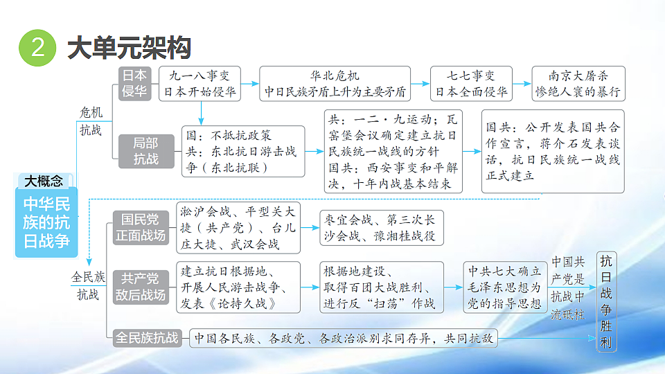 17810679第5页