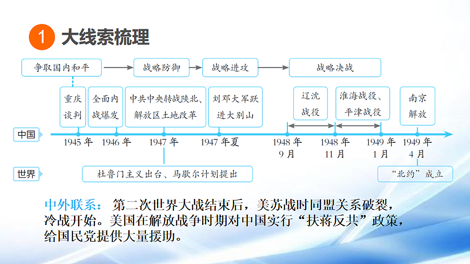 17810680第3页