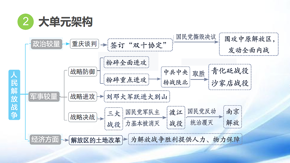 17810680第4页
