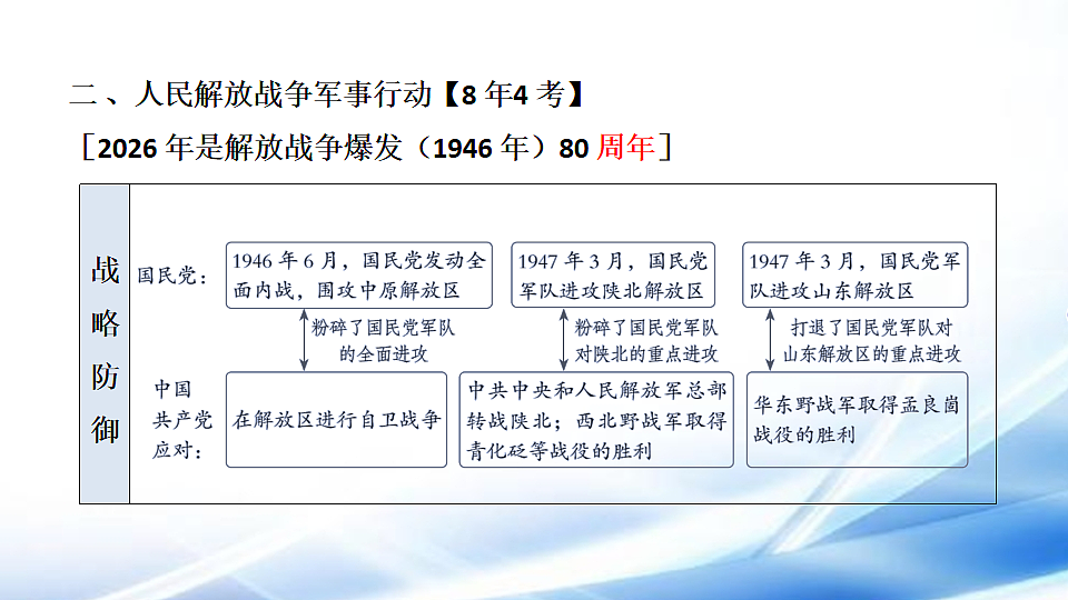 17810680第8页