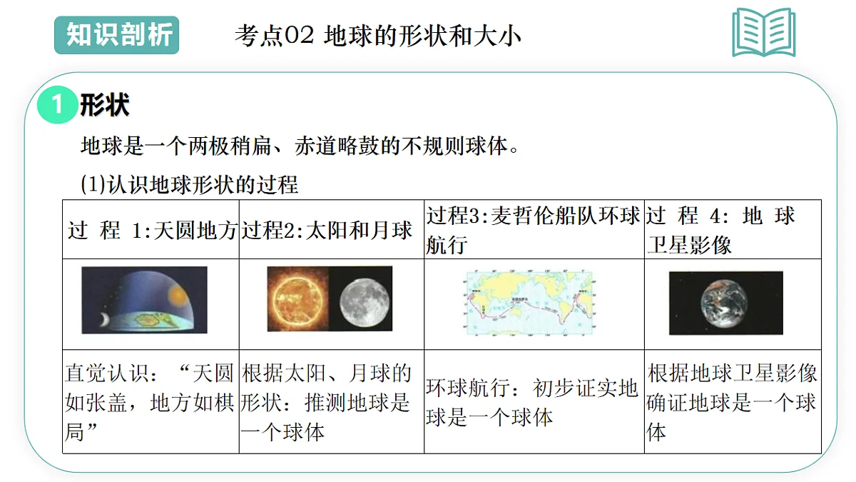 17810695第7页