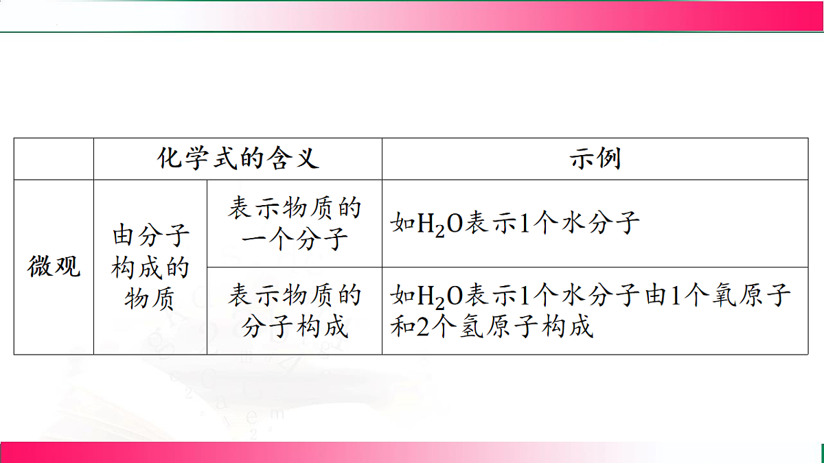 17810741第5页