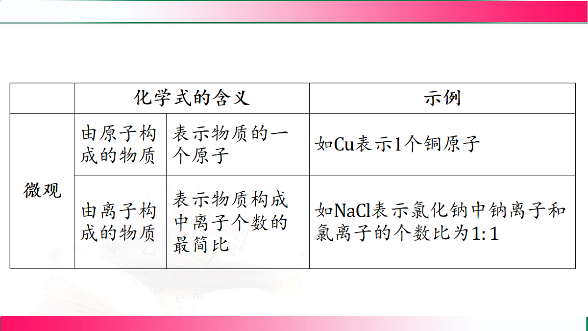 17810741第6页