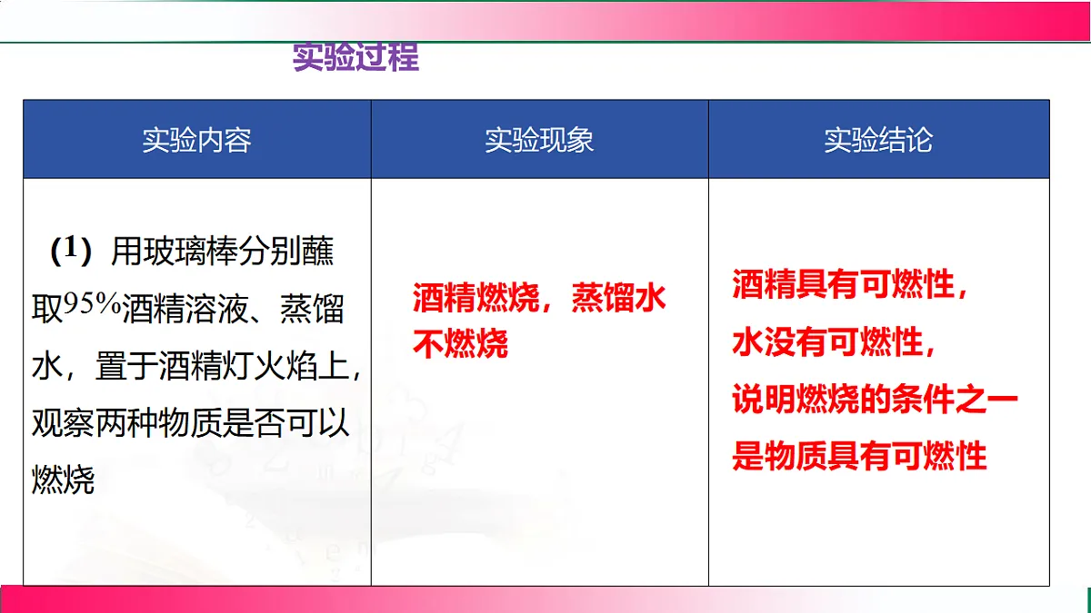 17810744第5页