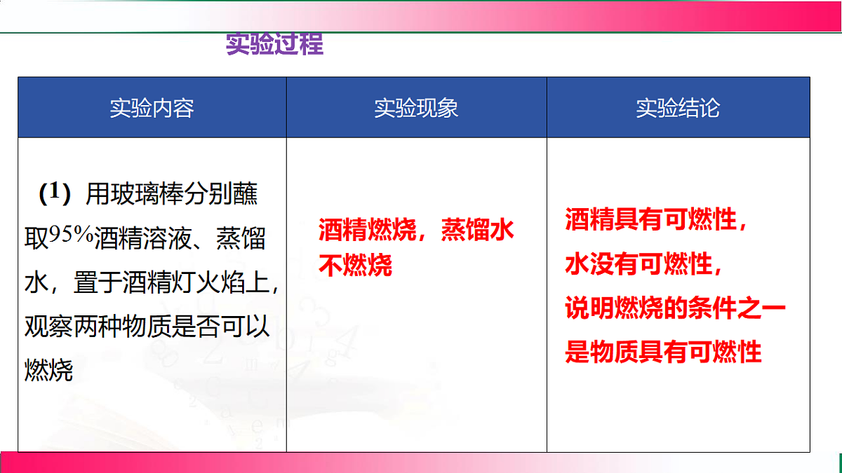 17810744第5页