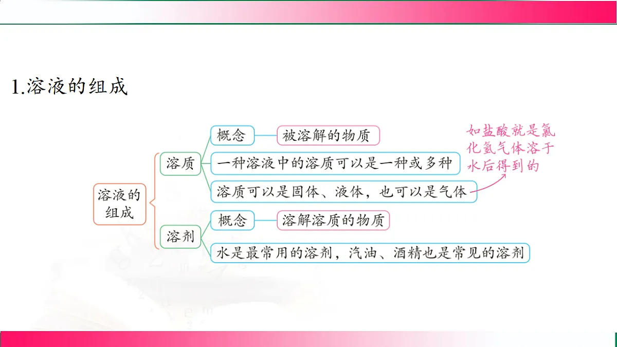 17810750第4页