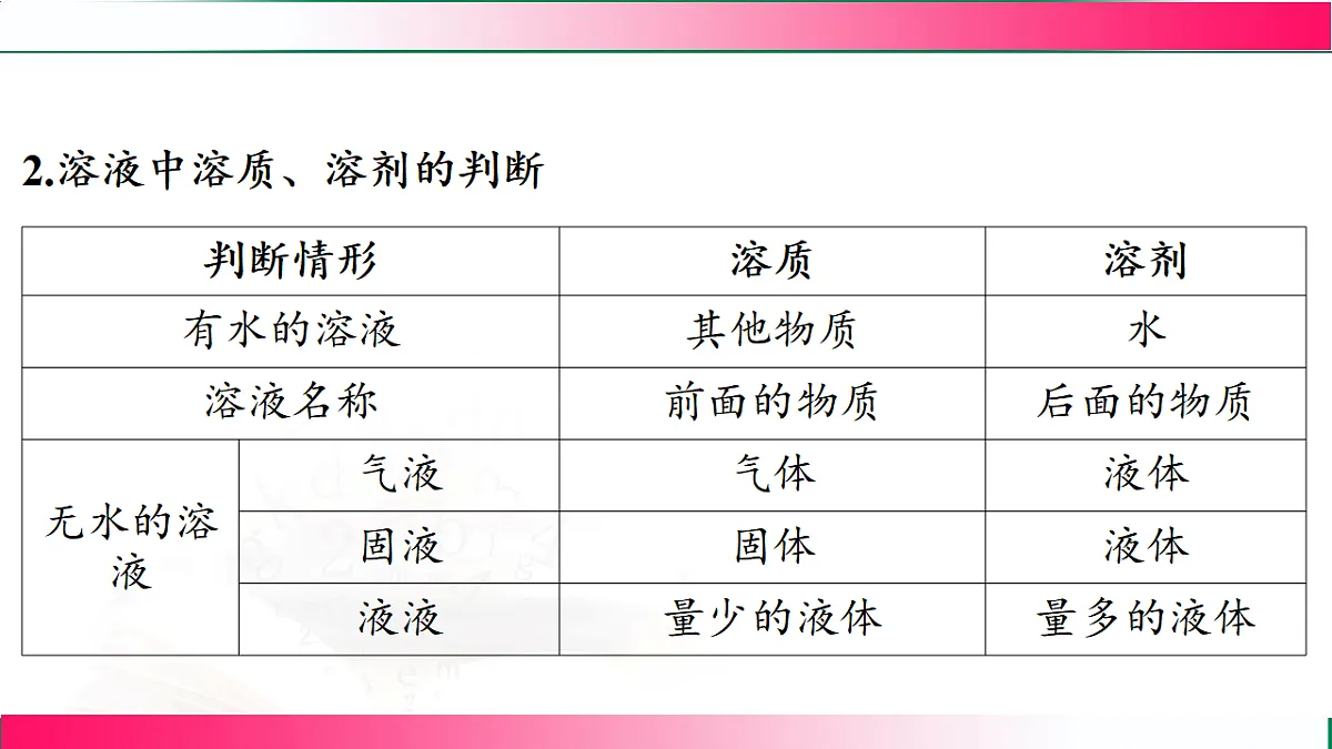 17810750第5页
