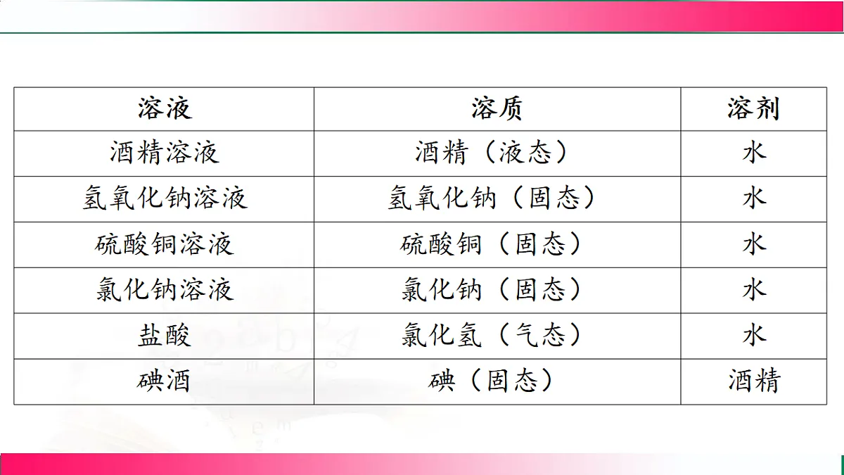 17810750第8页