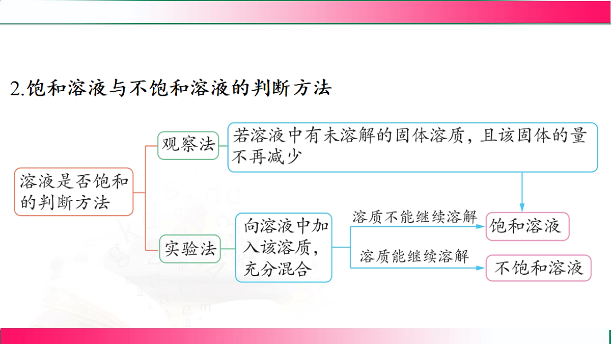 17810751第7页