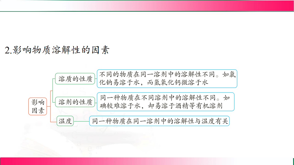 17810752第5页