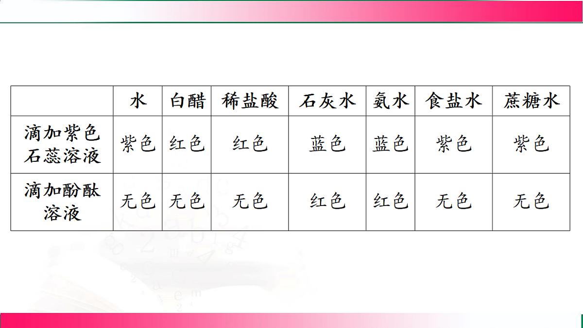 17810753第4页