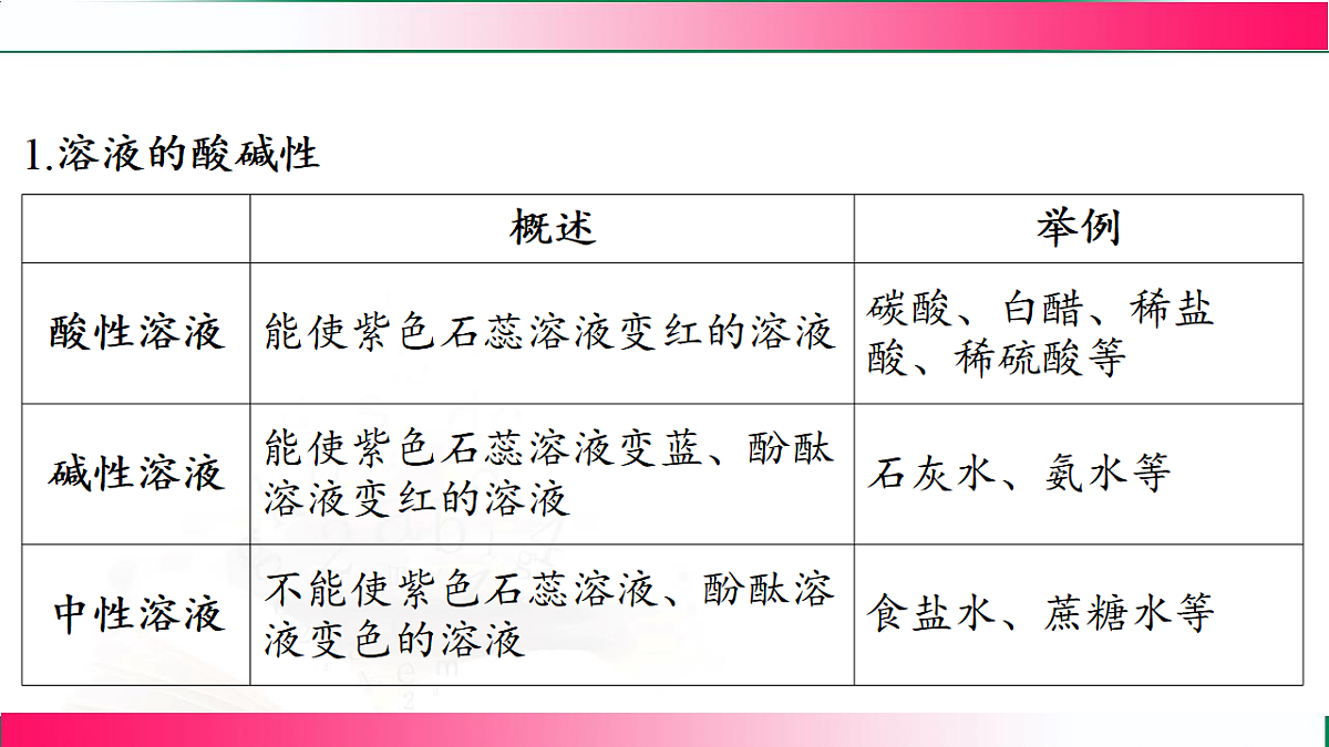 17810753第5页