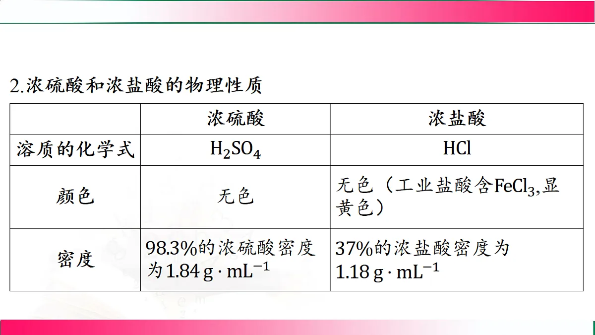 17810754第5页