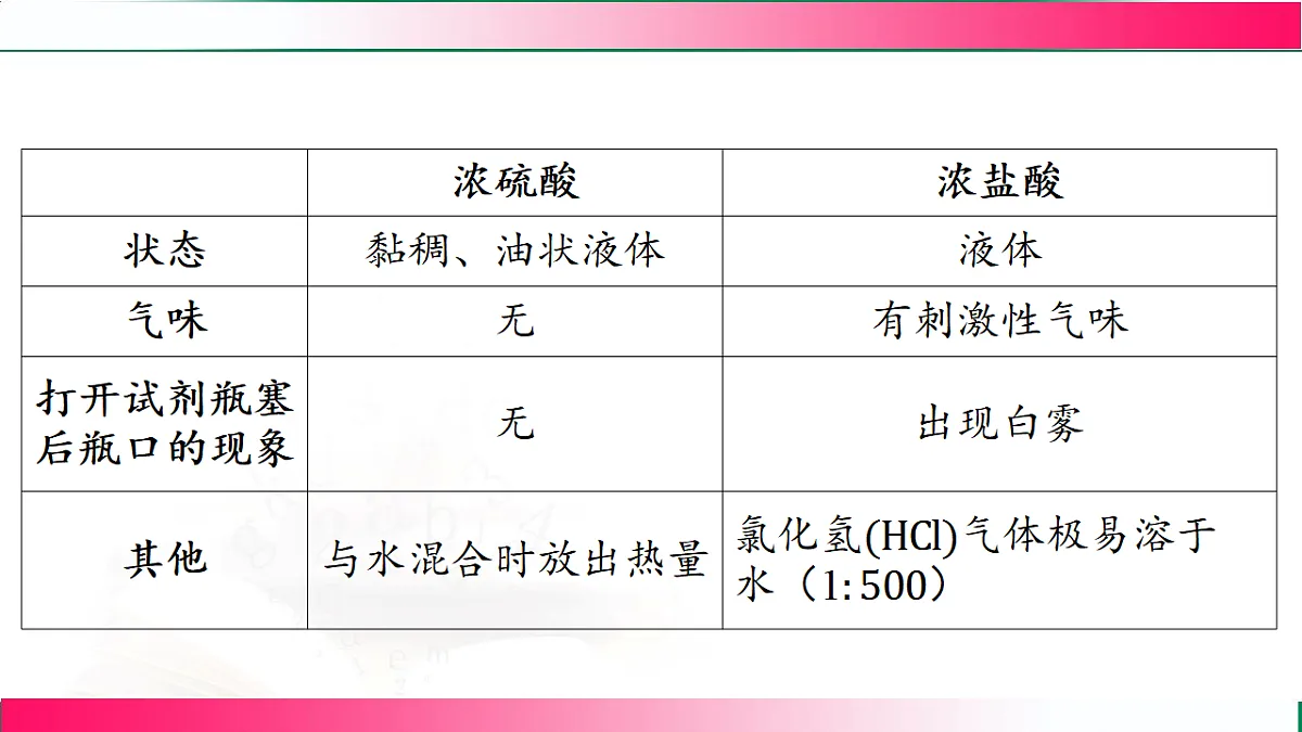 17810754第6页