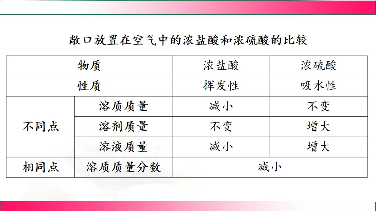 17810754第7页