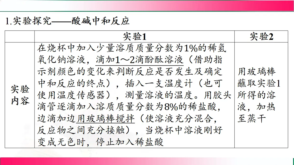 17810755第4页