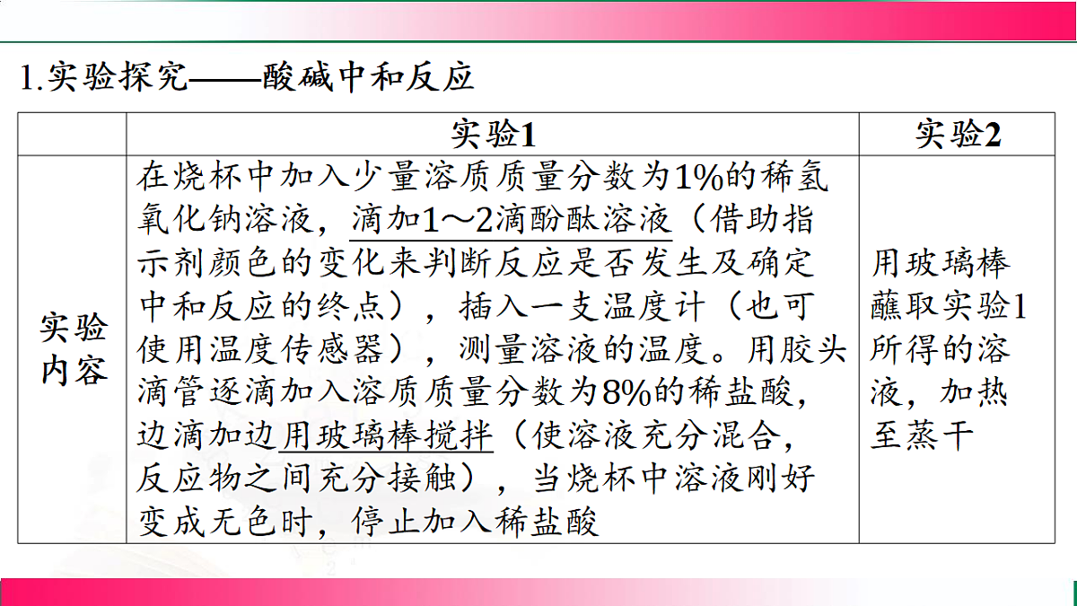17810755第4页