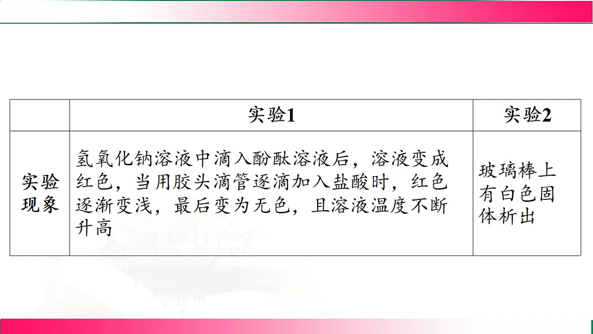 17810755第5页