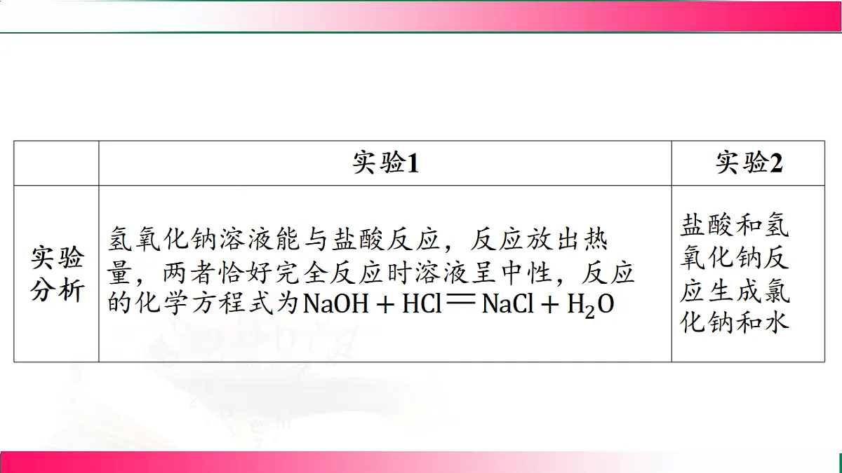 17810755第6页