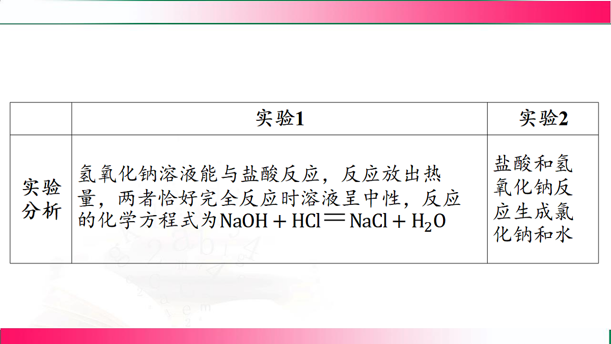 17810755第6页