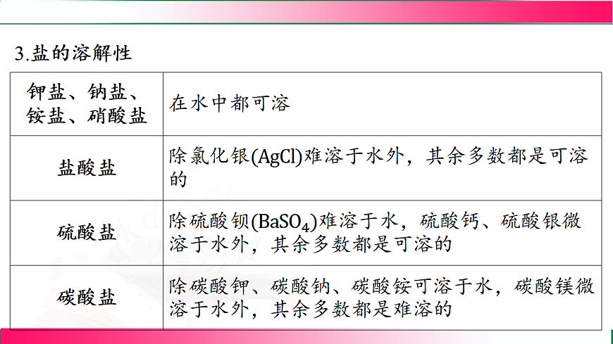 17810756第5页