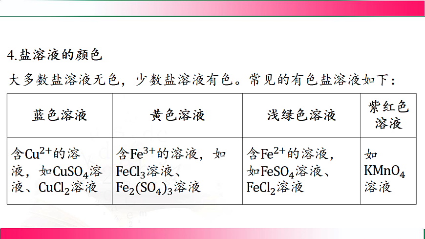 17810756第6页