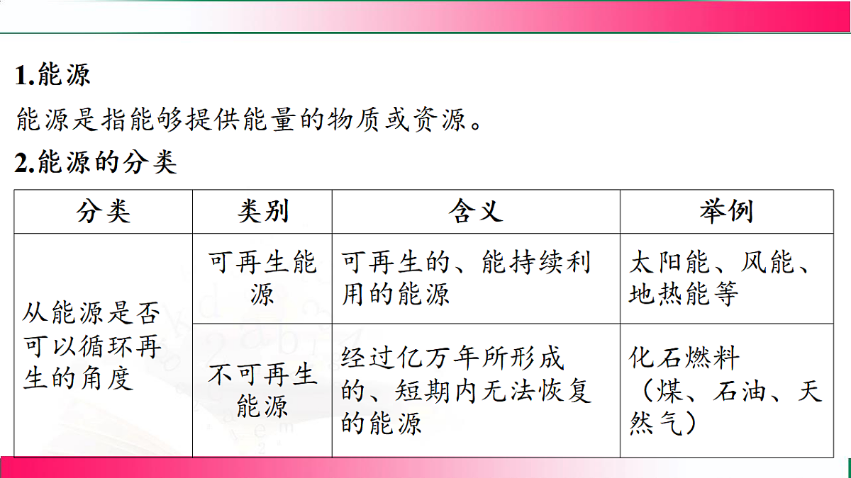 17810757第4页