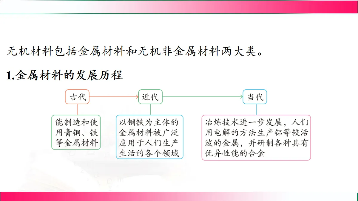 17810758第4页
