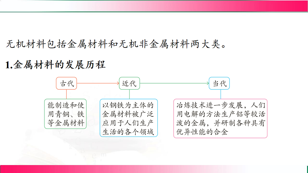 17810758第4页