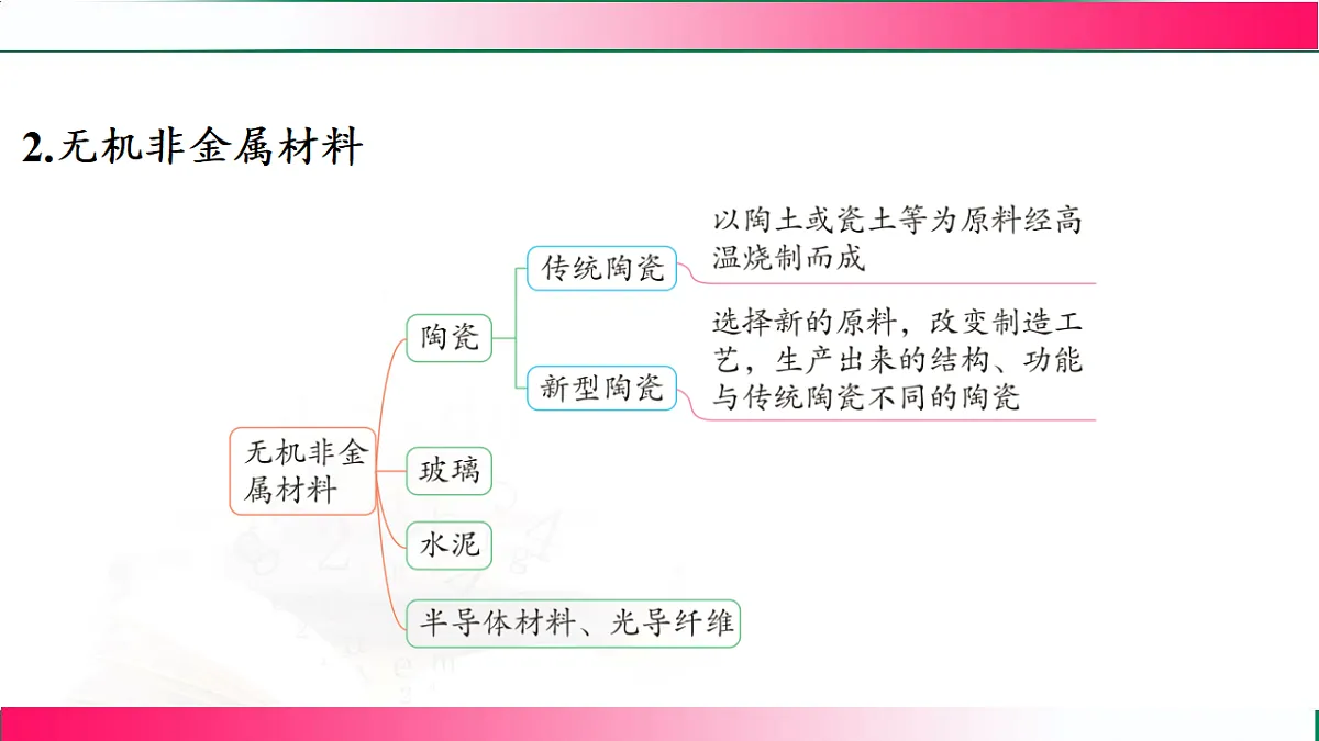 17810758第5页