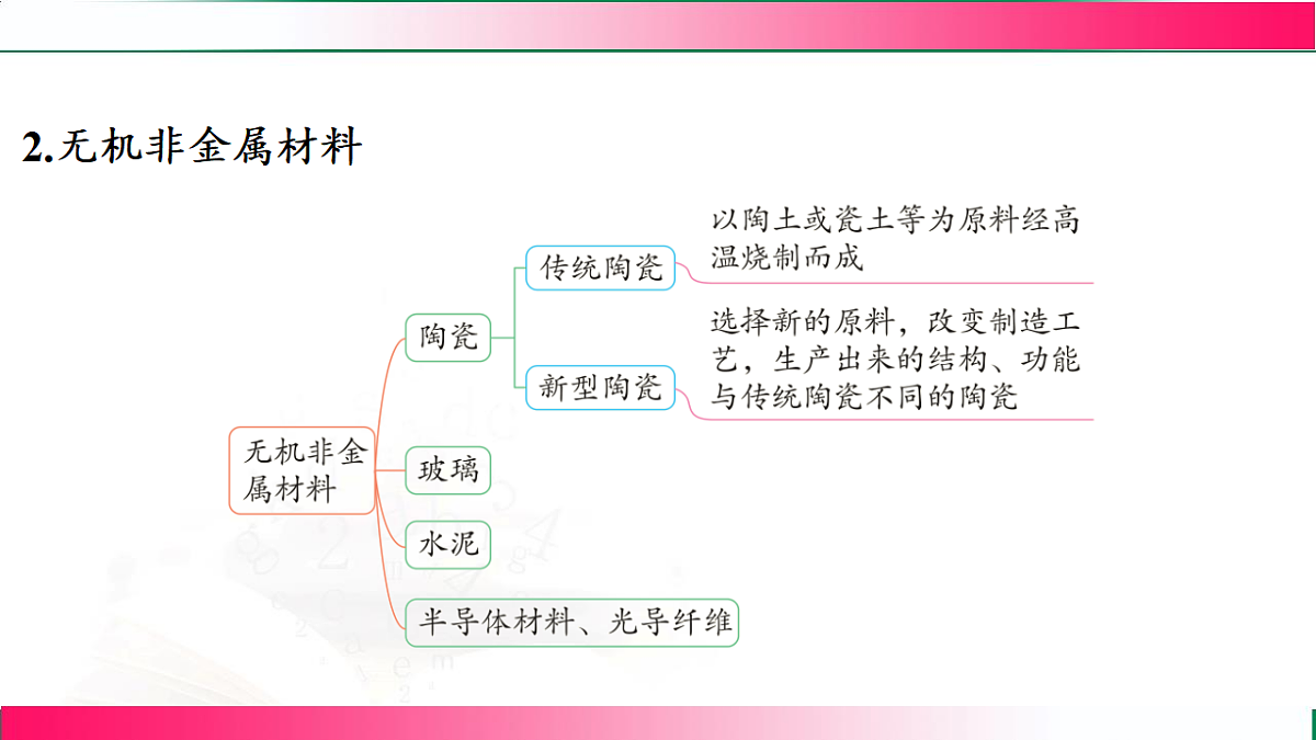 17810758第5页