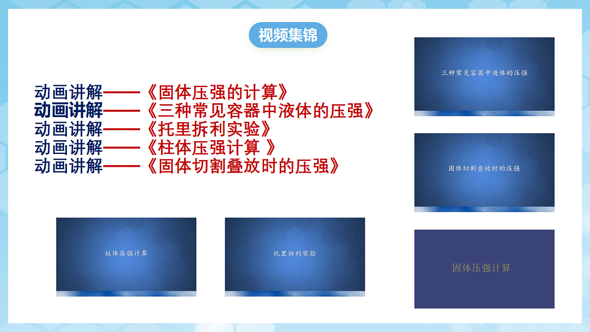 人教版物理八下第九章 压强 单元复习课件第3页