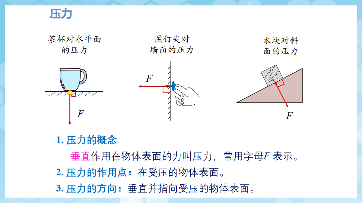人教版物理八下第九章 压强 单元复习课件第4页