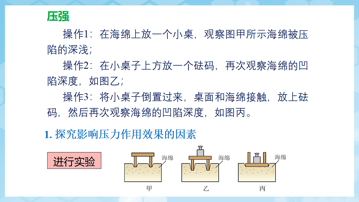 人教版物理八下第九章 压强 单元复习课件第7页