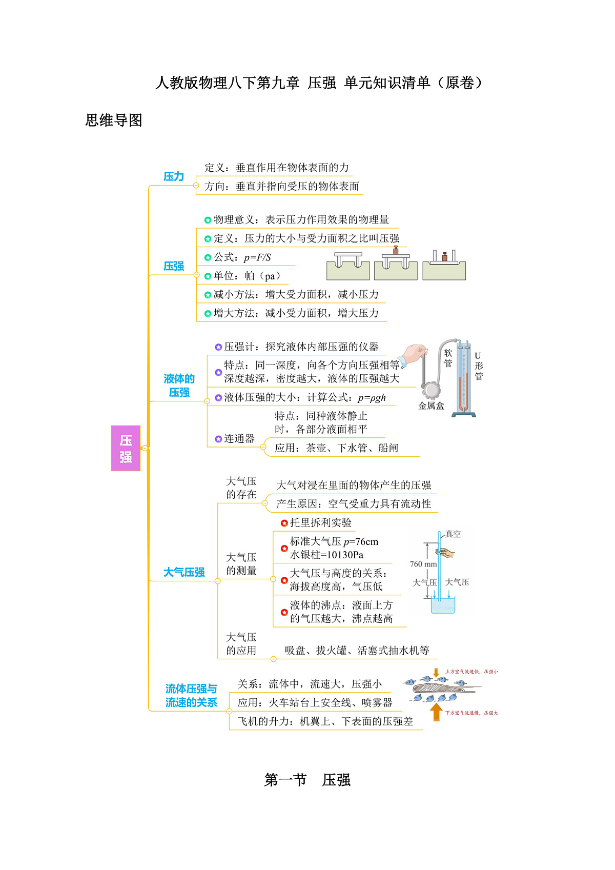 人教版物理八下第九章 压强 单元知识清单（原卷）第1页
