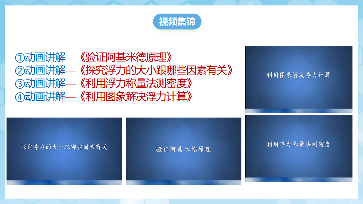 人教版物理八下第十章 浮力 单元复习课件第3页